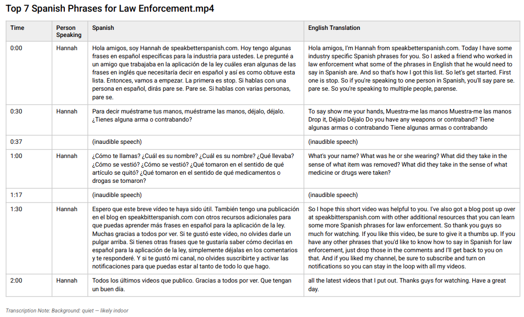 Transcript table of a Spanish-language video titled "Top 7 Spanish Phrases for Law Enforcement," with Spanish text beside its English translation, timestamps, and "inaudible speech" rows.
