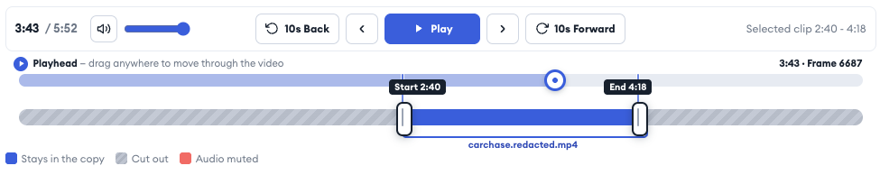 Video editor timeline showing a 5:52 video with the selected clip running from Start 2:40 to End 4:18, shown as a blue bar labelled carchase.redacted.mp4.