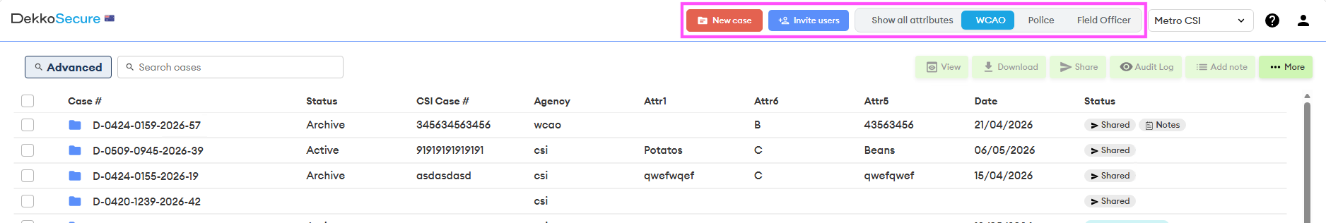 Top bar of DekkoSecure showing the relocated New case and Invite users buttons, plus the highlighted view profile selector (Show all attributes, WCAO, Police, Field Officer).